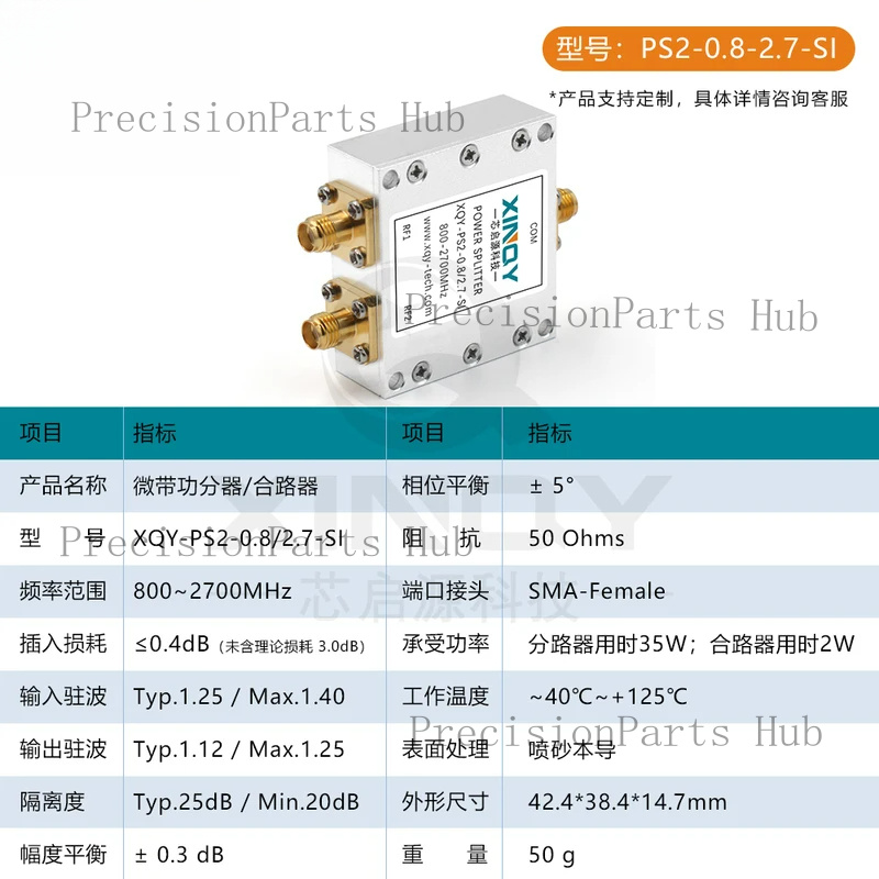 Pembagi Daya Mikrostrip GPS/GN - Power Tools Distributor ulasan dan harga