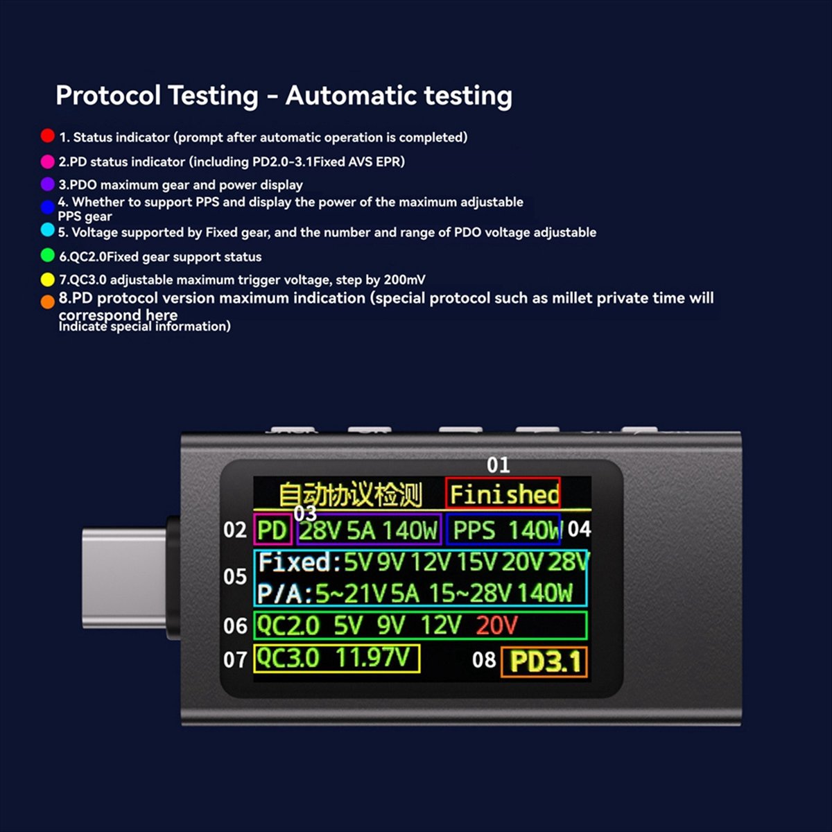 Cocok untuk KWS-X1 Power Meter - Power Tools Display ulasan dan harga