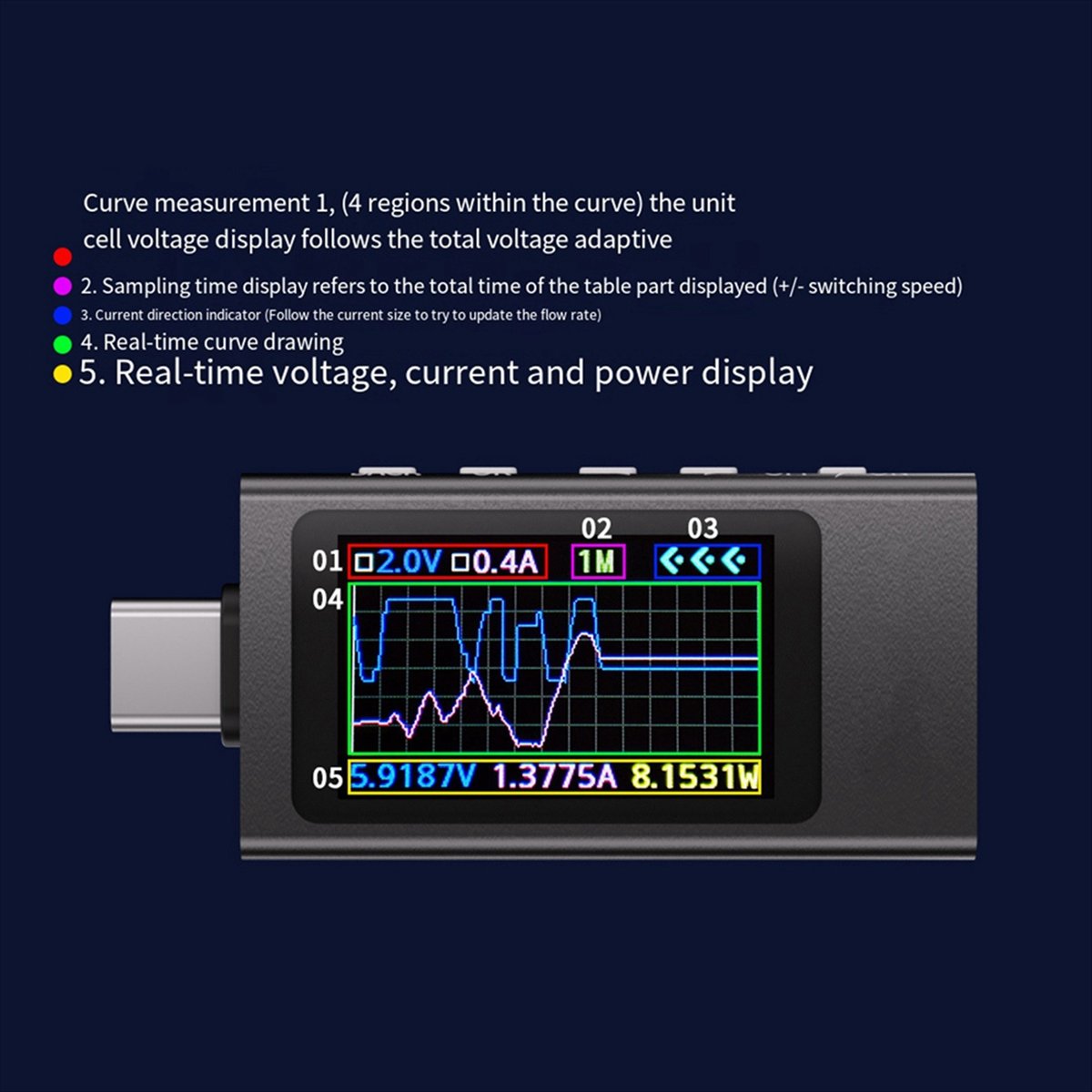 Cocok untuk KWS-X1 Power Meter - Power Tools Display ulasan dan harga