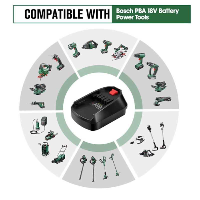 Adaptor baterai digunakan untu - Power Tools Green ulasan dan harga