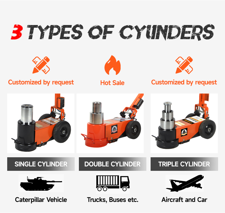 Dongkrak Truk Hidrolik Pneumat - Power Tools Hydraulic ulasan dan harga