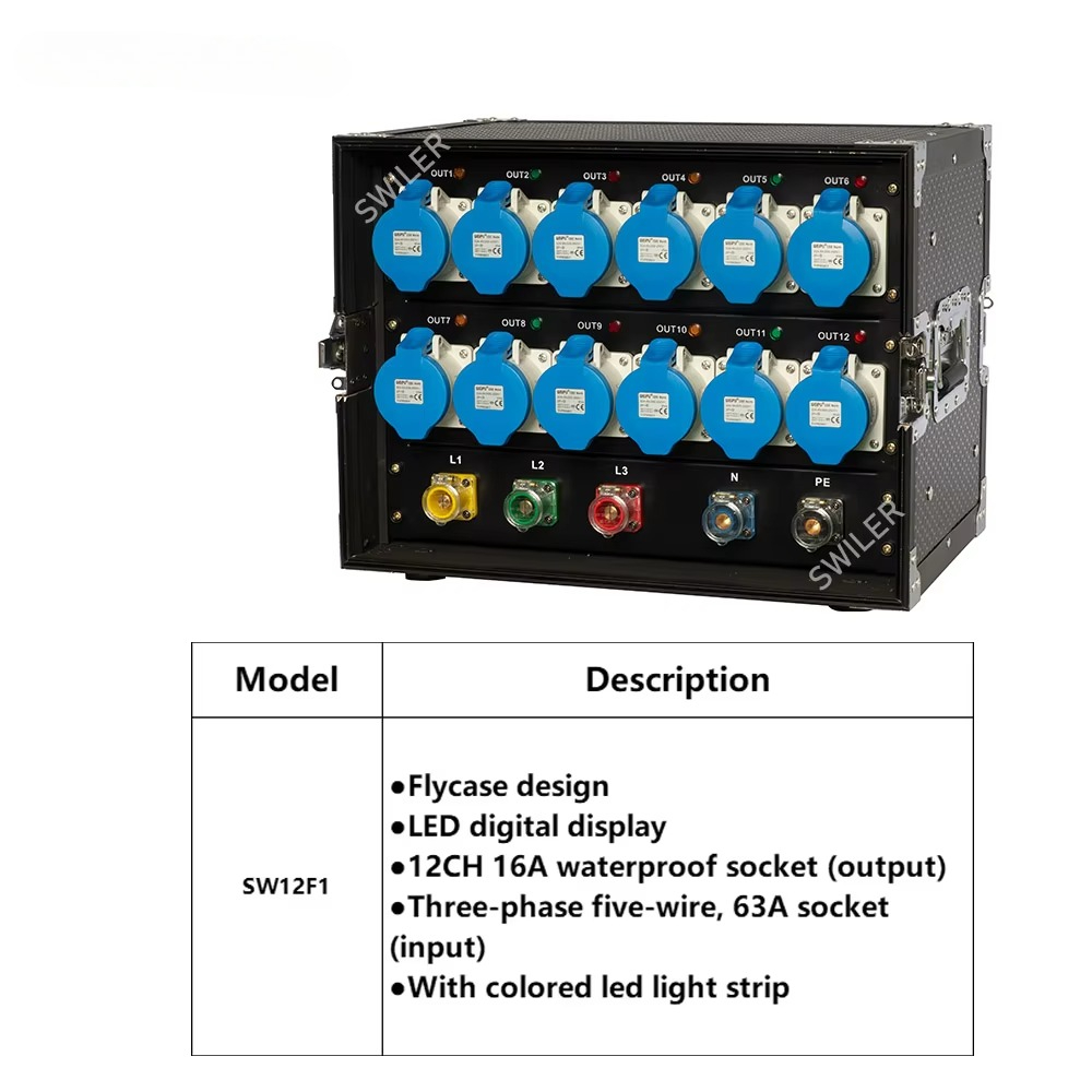 Kotak distribusi portabel 112  - Power Tools Distributor ulasan dan harga